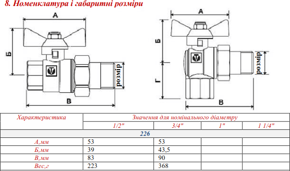 габаритные размеры шарового крана valtec vt. 226